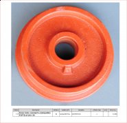 RODA PARA VAGONETA